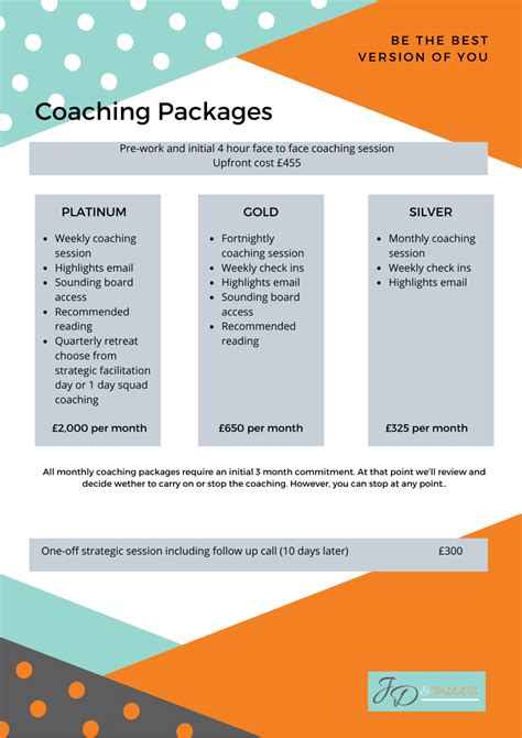 sample coaching packages with prices.